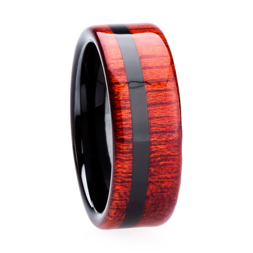 Pinterest and Mens Rings