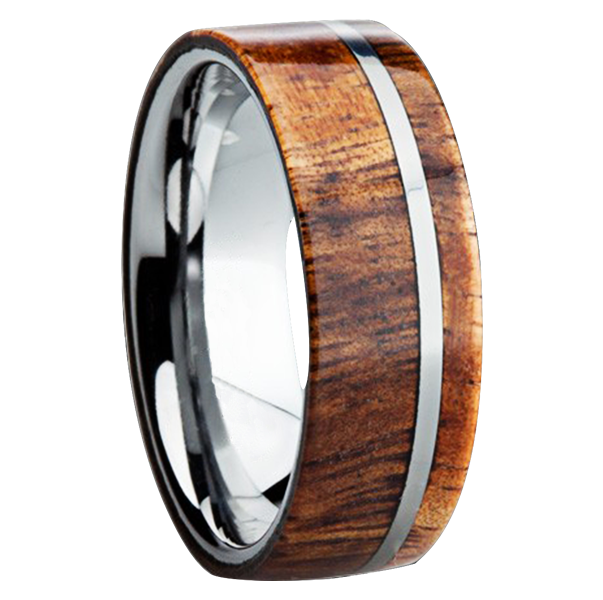 Custom Mens Wedding Rings - Hottest Category on the Market