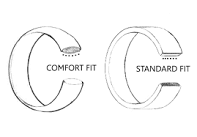 Sizing Wedding Rings